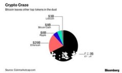 全面解析区块链交易平台：选择、使用及未来发