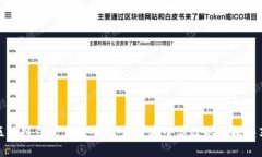 如何搭建区块链信息交换平台：构建安全高效的
