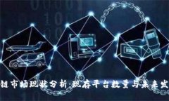 : 区块链市场现状分析：现存平台数量与未来发展
