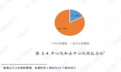 区块链平台架构图制作详解：从基础到进阶