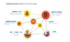 全面解析区块链技术服务综合管理平台的现状与