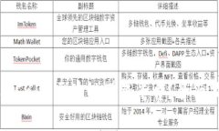 如何下载和使用CBDC区块链赚钱平台？全面指南与