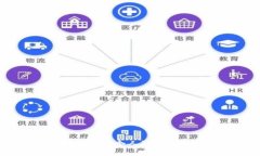 区块链应用平台如何保护个人隐私：技术、挑战