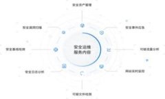 理解区块链平台与金融交易所的关系：未来金融