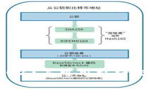 区块链投资：2023年可用杠杆交易的平台推荐