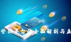 区块链技术营销平台的全面解析与未来发展趋势
