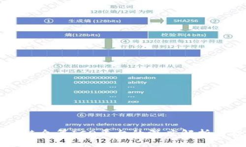 国外区块链众筹ICO平台的深度解析与投资指导