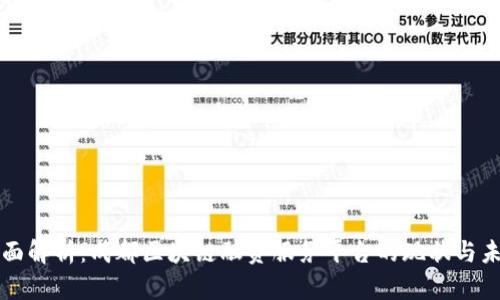 全面解析：成都区块链融资服务平台的现状与未来