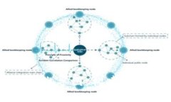 区块链交易平台思维导图：构建数字资产交易的