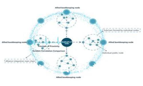 区块链交易平台思维导图：构建数字资产交易的蓝图