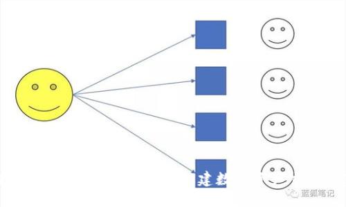 区块链交易平台思维导图：构建数字资产交易的蓝图
