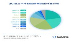 诺一生态区块链：引领数字经济新时代的创新平