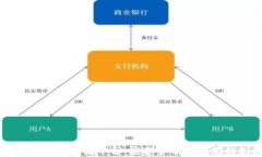 巴西最大区块链平台：数字货币与创新的先锋