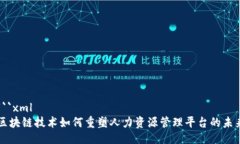 ```xml区块链技术如何重塑人力资源管理平台的未