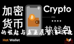 MBI区块链平台的崛起与未来展望：如何改变数字