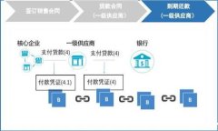 全面解析高校区块链教学平台：推动教育与科技