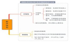 山东区块链金融实验室平台：推动金融科技创新