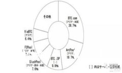 探索网易区块链游戏平台：创新与未来的交汇点