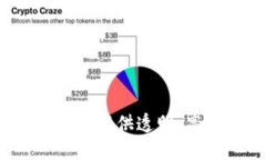区块链溯源平台定制：为企业提供透明、高效的