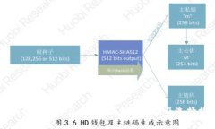 区块链交易平台APP的优缺点分析及选择指南