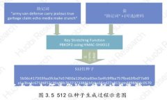区块链平台取名大全：如何为你的区块链项目选