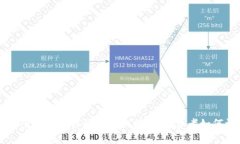 区块链交易平台涉嫌诈骗的真相揭秘：消费者如