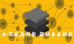 区块链平台如何破局创新：驱动未来科技的关键
