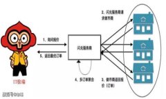 区块链软件平台是指一个提供区块链技术和工具