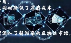 探索湖南最优秀的区块链平台：全面分析与评估