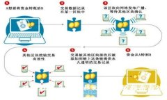 全面解析区块链技术平台招标文件：编写指南与