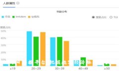 ```xml区块链每日播报平台：把握数字经济脉搏的