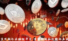 多式联运区块链平台：重塑物流和运输的未来