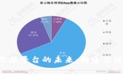 区块链医疗电子票据平台的未来：构建高效、安