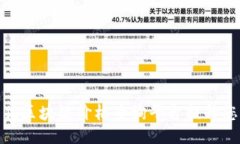 ```xml如何使用天猫区块链价格查询平台提升您的