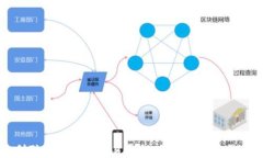 意大利联合区块链交易平台：创新金融服务的未