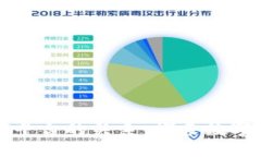区块链与商机交易平台的关系：探索数字经济新