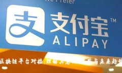 区块链平台对接：理解其意义、作用与未来趋势