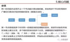 区块链平台资本项目：构建数字经济的新基石