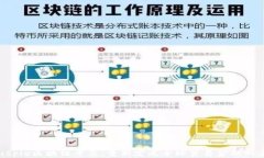Trusple区块链平台：重新定义全球贸易金融的未来
