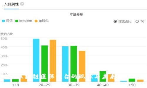 中国区块链医保平台的现状与未来趋势分析