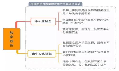全面解析区块链服务平台框架：构建未来数字经济的基石
