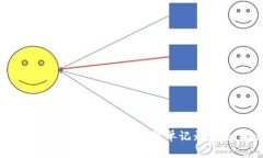 如何查询区块链平台上的订单记录：详细指南