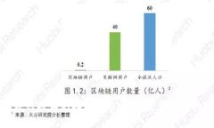 基于区块链技术的抽奖平台：如何变革传统抽奖