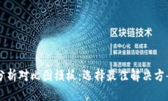 区块链平台分析对比图模板：选择最佳解决方案