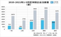 全面解析马斯特区块链平台：将如何重塑数字资