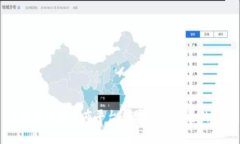 区块链电商分布平台：重塑购物体验的未来