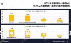 探索三大电商区块链平台公司及其影响力