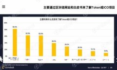 区块链合约检测平台：提升智能合约安全性与可