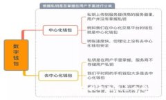 抖音平台与区块链技术的关系分析