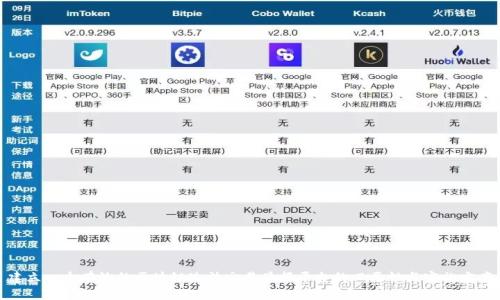 建立一个有效的区块链违法交易举报平台的必要性与实施方案
